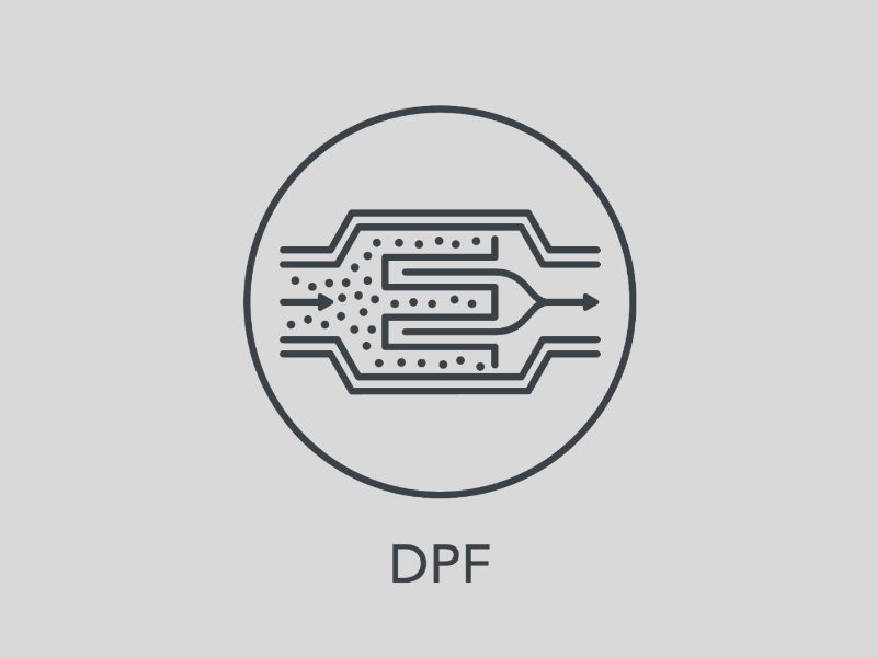 Infografía Filtro DPF